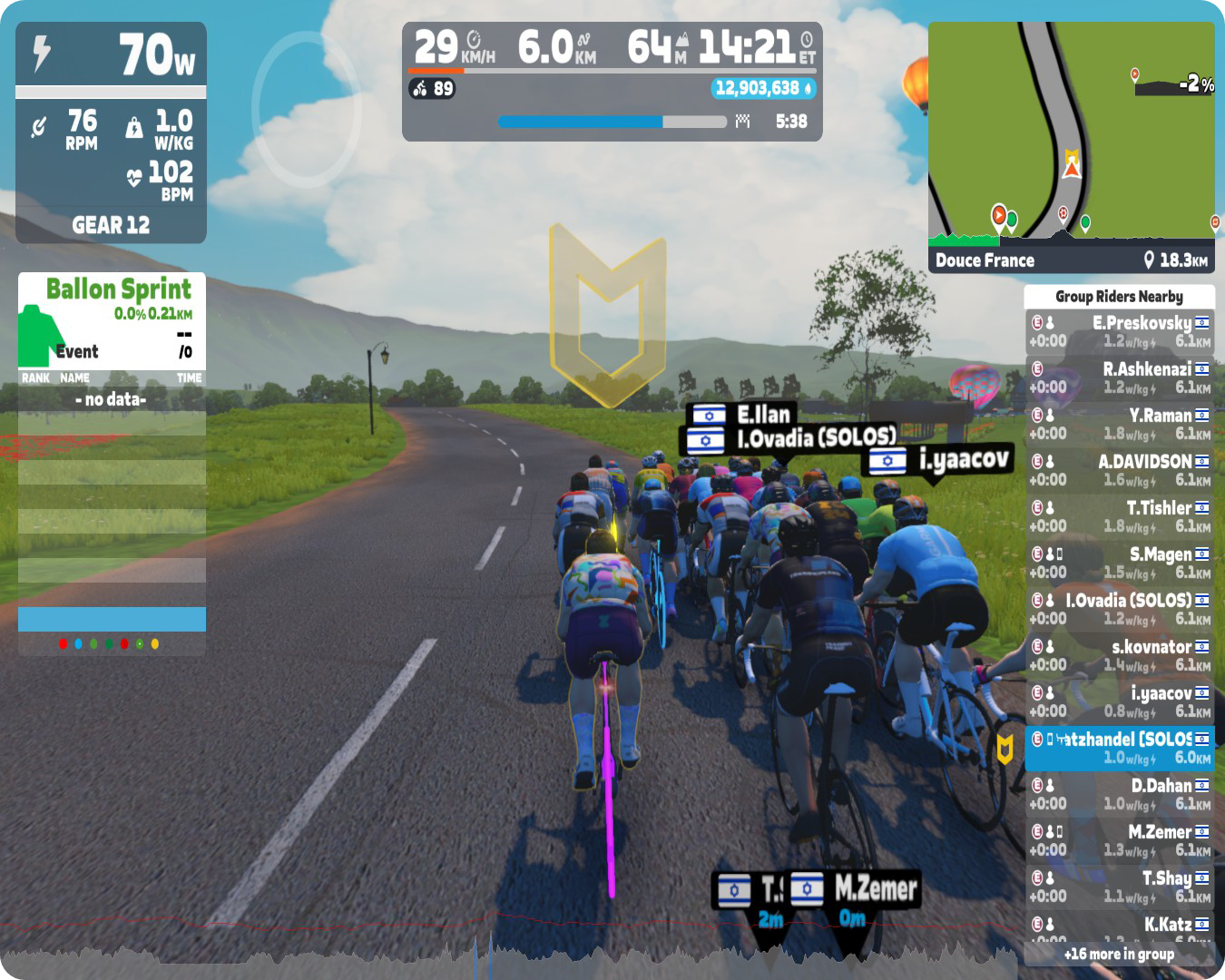 תכנית עבודה ממוקדת לשיפור הרכיבה